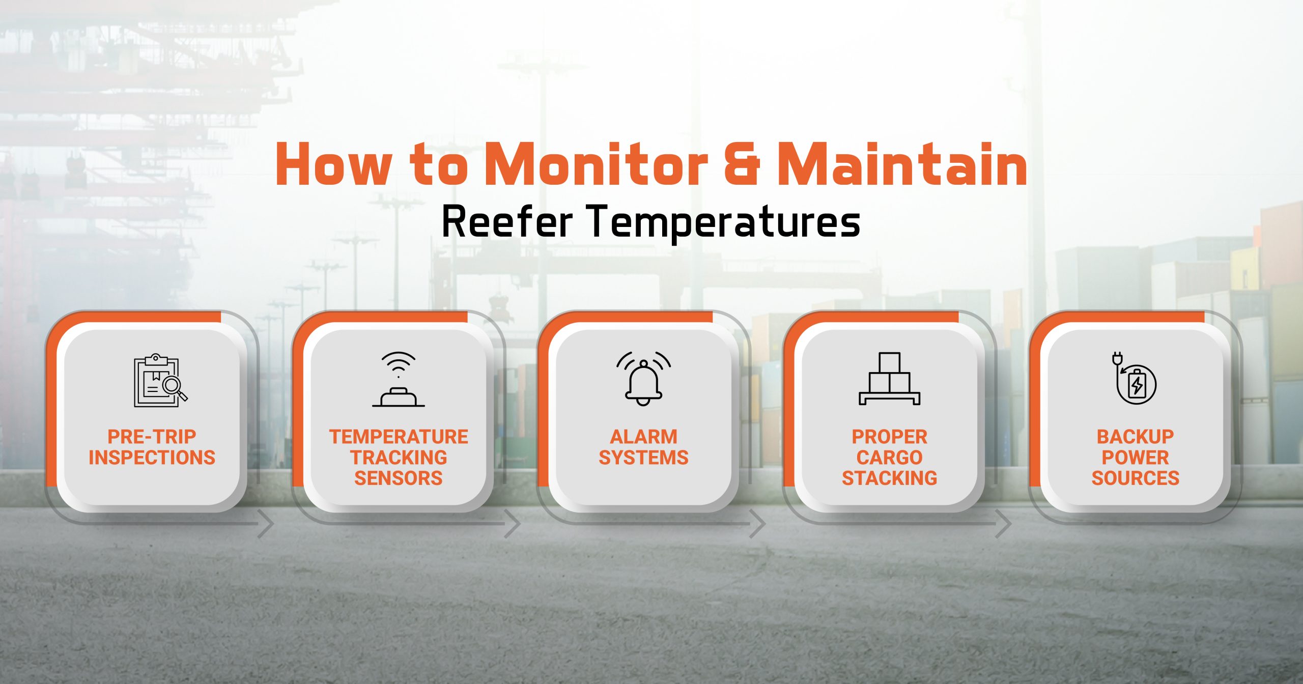 How to Monitor & Maintain Temperatures of Refrigerated Containers