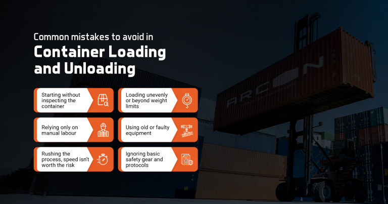 Container Loading Unloading Safe Smart Methods